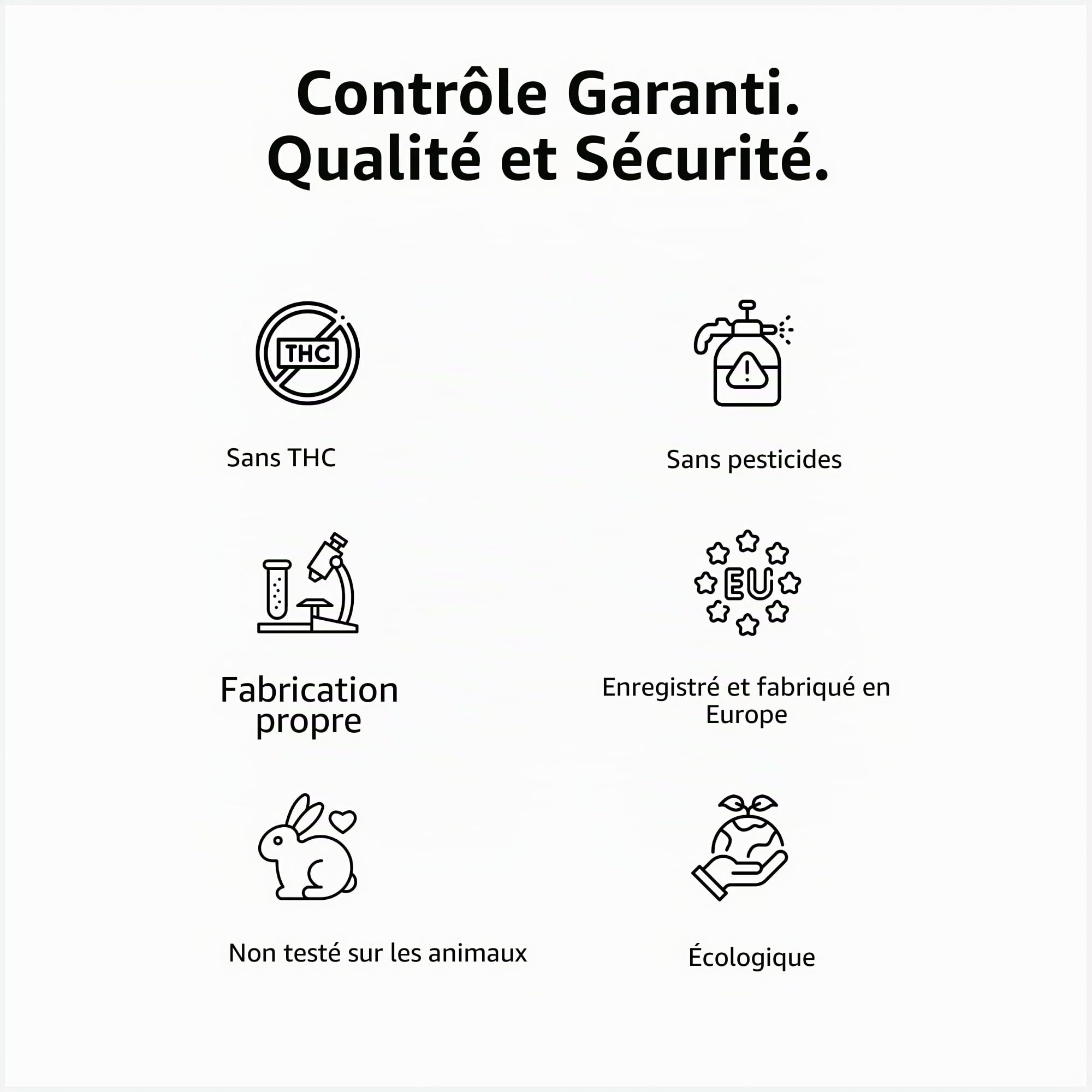 Huile de Graines de Chanvre Max 20% - 50 ml - Base de Coco et Graines de Chanvre Biologiques - Pressée à Froid - Sans Additifs ni Solvants - 100% Végétale - Certifiée Biologique UE