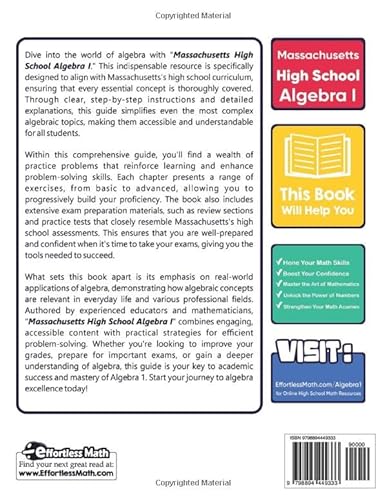 Massachusetts High School Algebra I: A Comprehensive Review and Step-by-Step Guide to Mastering Alge