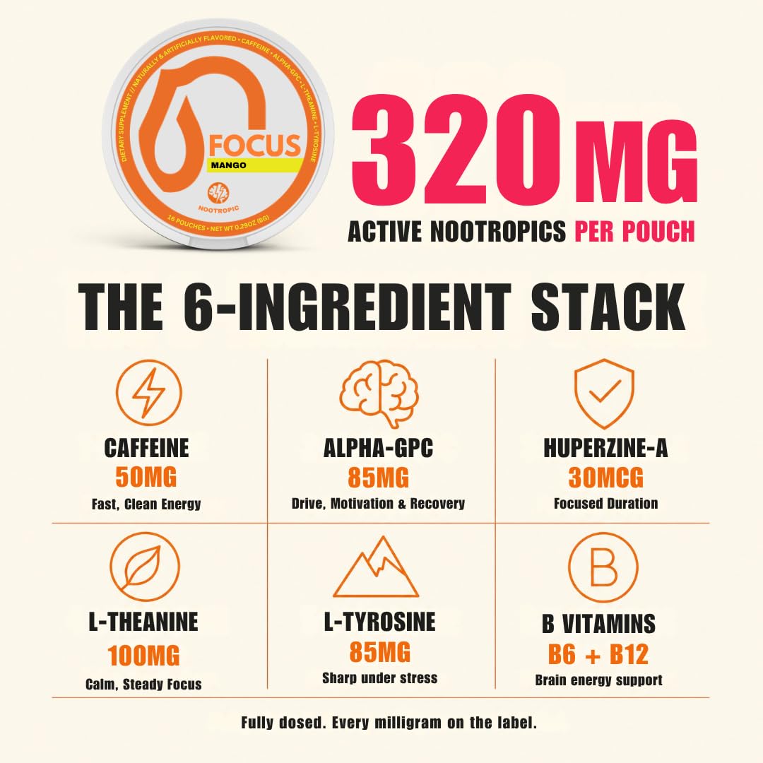 Nectr Focus+ Nootropic Caffeine Pouches with Alpha-GPC, Mango, 5 Count — Amazon image 2