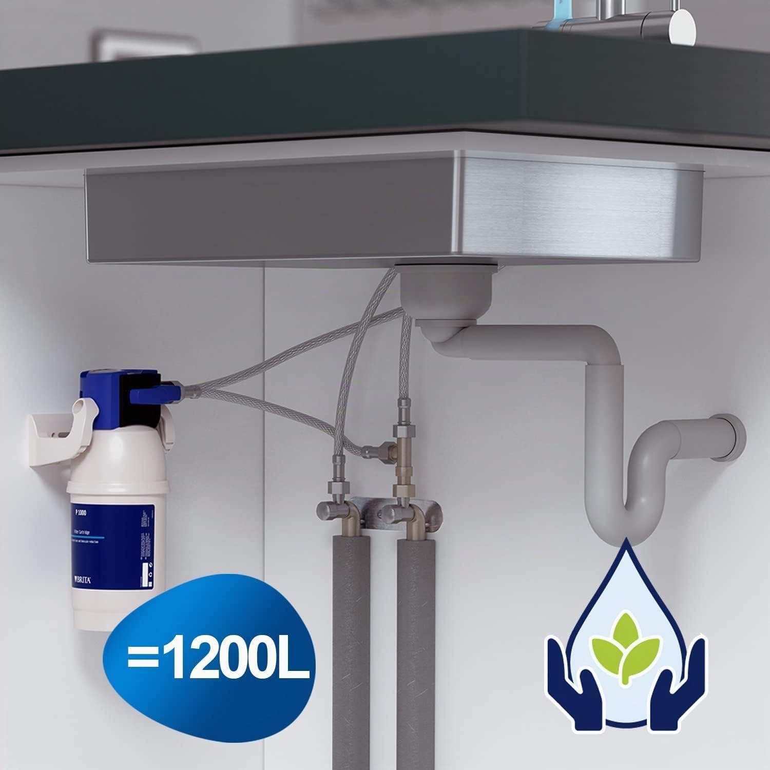 Neues Wasser Group Juego de Filtros de Agua Debajo Del Fregadero - Cartuchos de Filtro de Agua Brita, Filtro Brita P1000 Para Montaje En Pared, Manguera Flexible, Adaptador de Válvula Angular