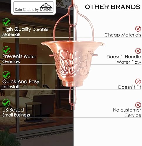 Miniatura 5 de Copas de viñedo de hoja de uva de 8.5 pies de cobre puro, para reemplazar canaleta de techo, con kit de instalación, atrapador de agua de