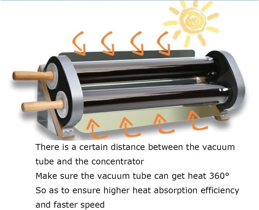 Portable Solar Barbecue Cooker BBQ Grill Stainless Steel Stove Oven, 2.6L Large Capacity Solar Cooker for Outdoor Picnic Camping, Foldable,Lightcarbondualuse