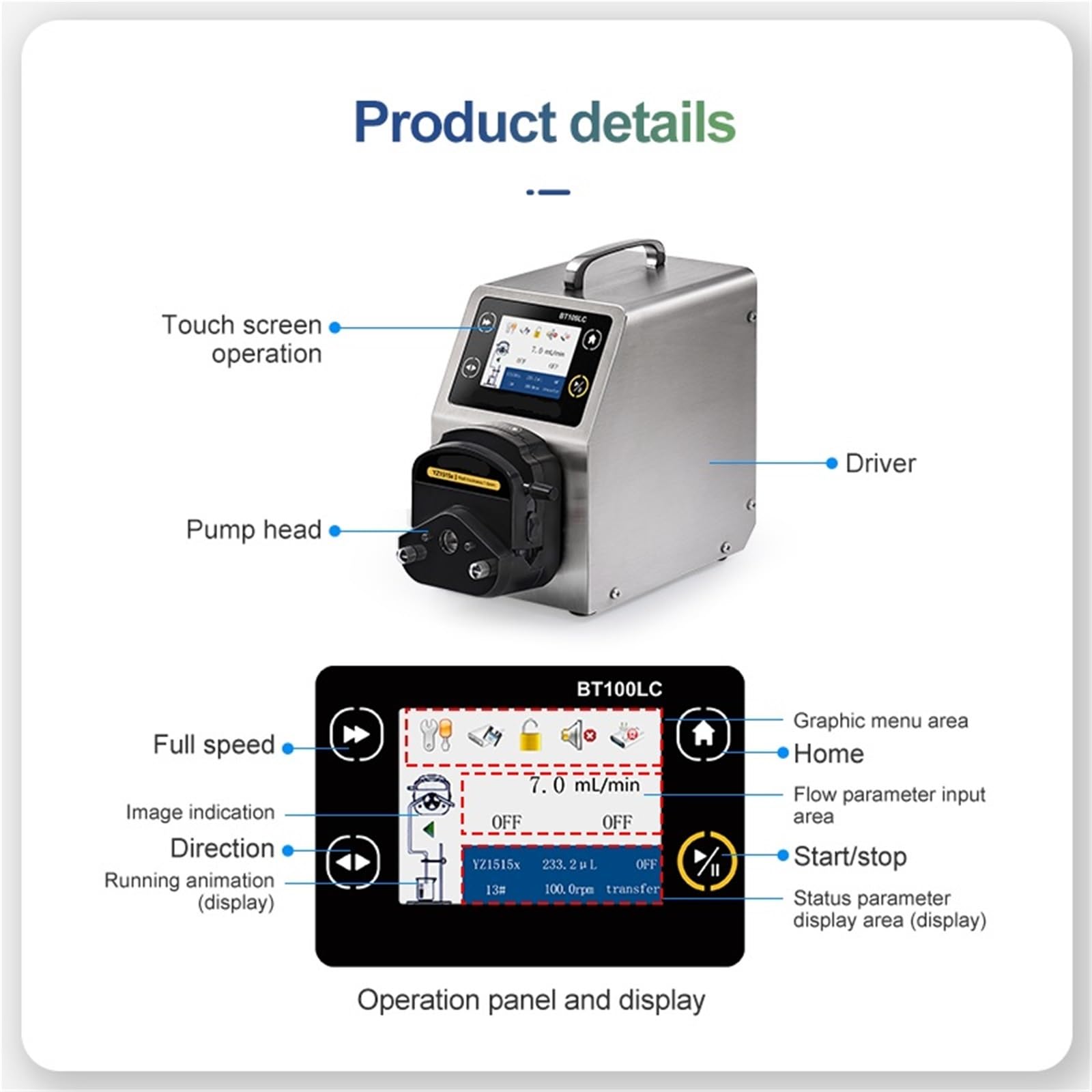 Bomba de Tubo peristáltica dosificadora pequeña de Transferencia de líquido BT100LC(US,Yz1515x)
