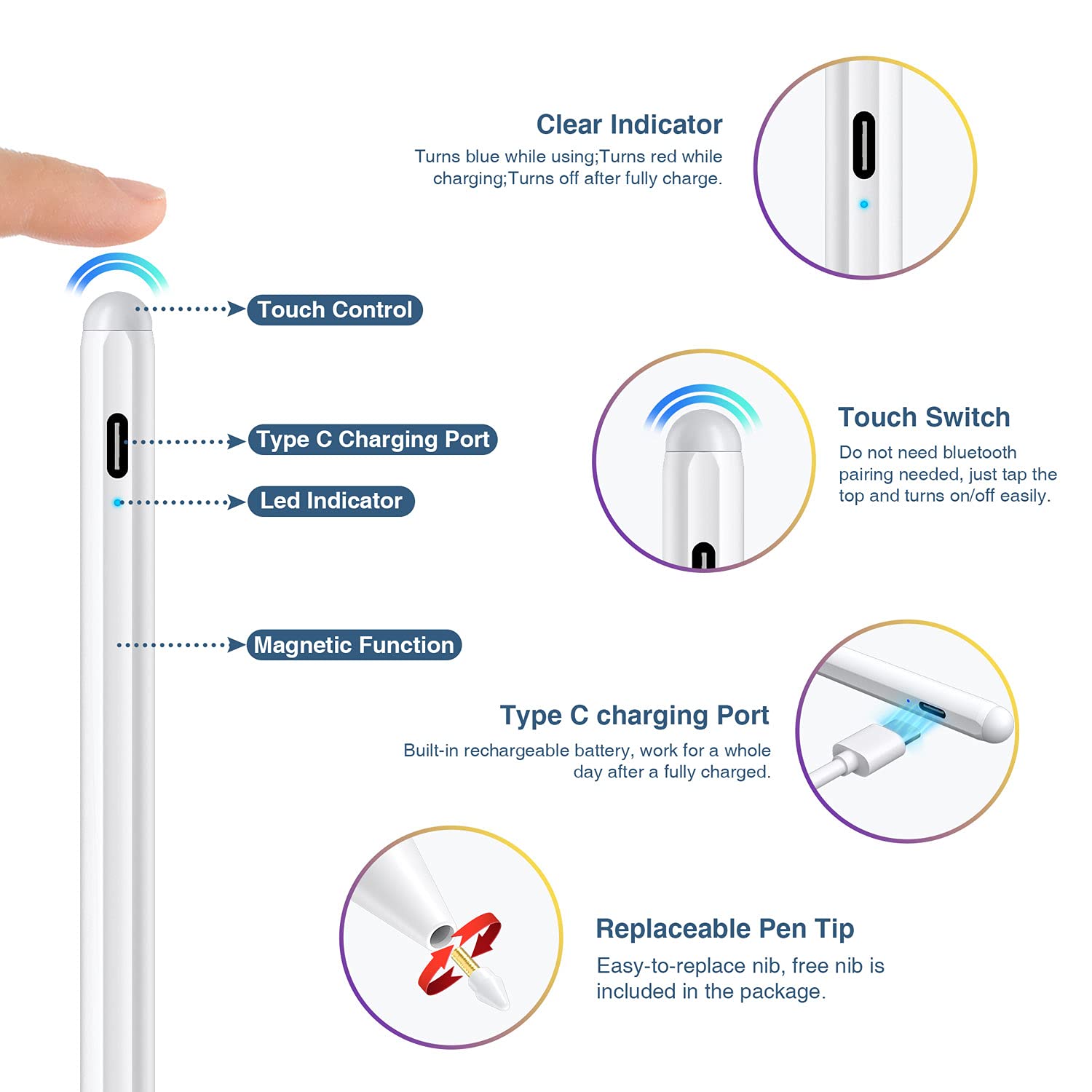 Penna Stilo per Apple iPad (2018-2024),Con Sensibile all'inclinazione&Rigetto del palmo&Magnetica Stylus Pencil, Compatibile iPad 6/7/8/9/10 Generazione/Pro 11/12.9/Air 3-6/Mini 5/6,Pen Digitale