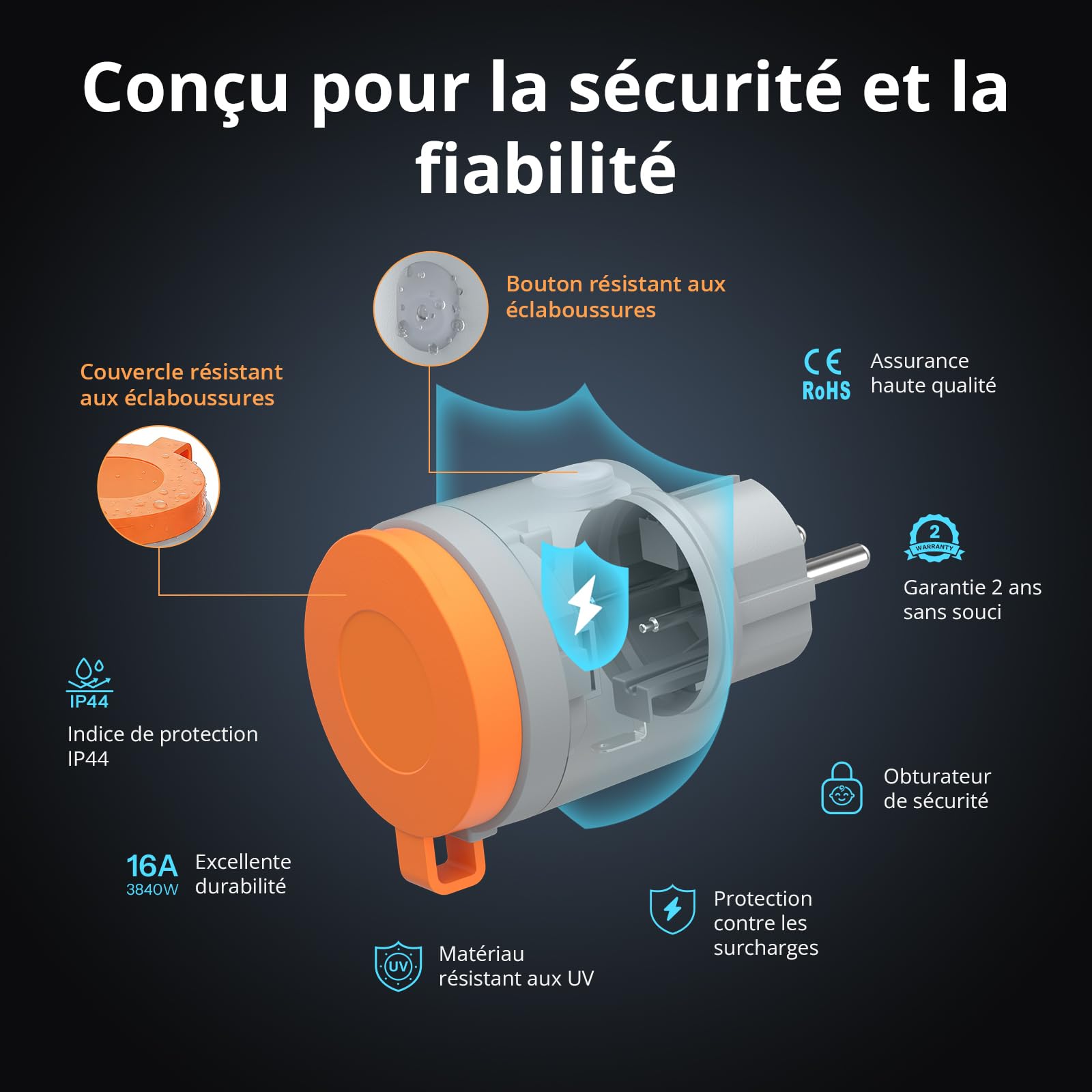 SONOFF S61s Outdoor (Schuko) – Prise Extérieure Intelligente, IP44, Compatible Matter, 2,4 GHz Wi-Fi, 16 A, 3840 W, Surveillance de l'énergie, Protection contre les surcharges, Compatible avec Alexa