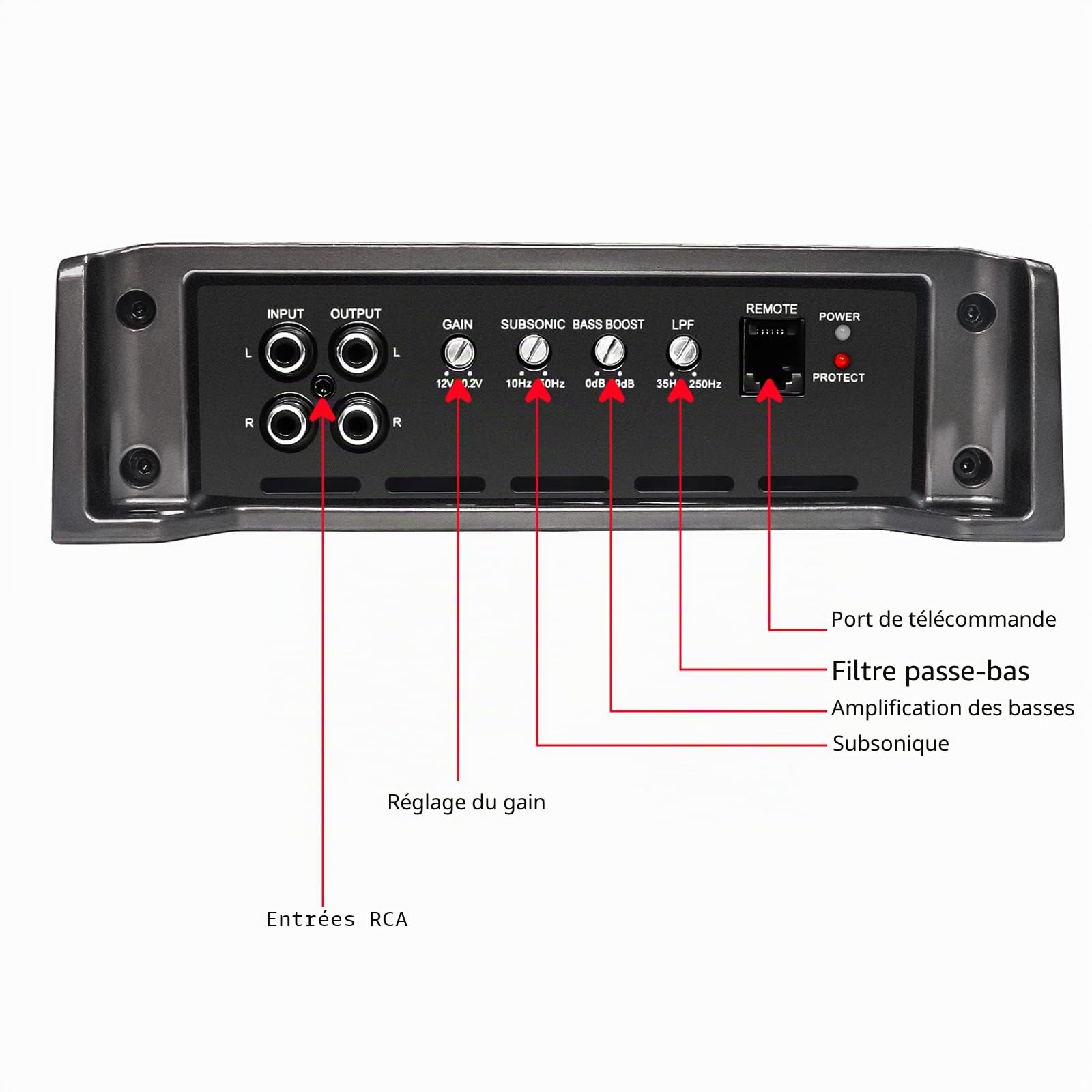 RECOIL RED600-1 Amplificateur de caisson de basses monobloc audio de voiture classe D 1320 watts, stable 1 Ohm, bouton de basse à distance inclus