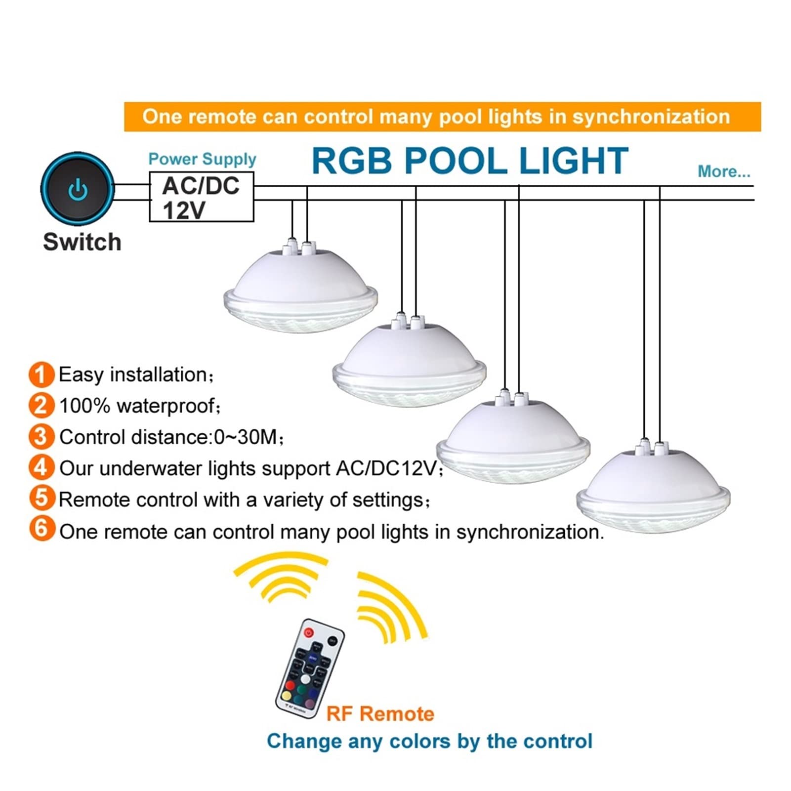 Lumières LED de Piscine PAR56 Piscine Light DC 12V RVB SMD5730 24W 36W Lumière sous-Marine IP68 Spot extérieur imperméable for étang, Fontaine, Piscine (Color : Warm White, Size : 24W)