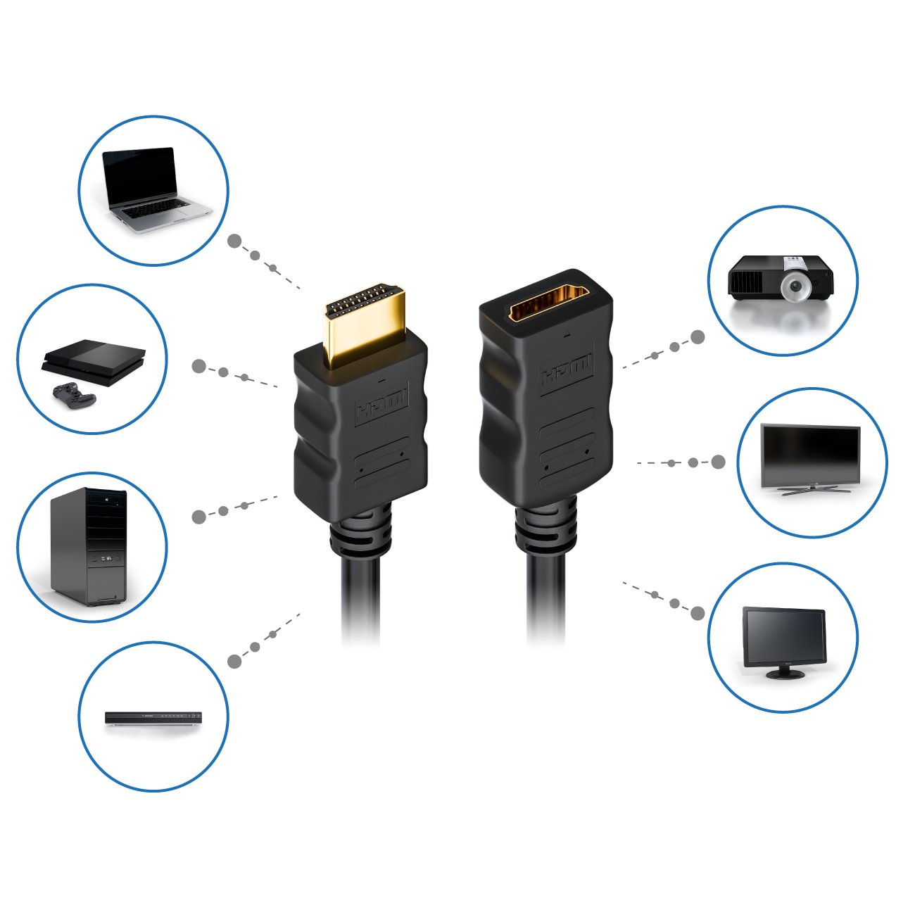 deleyCON 0,5m HDMI Extension Cable - Compatibile con HDMI 2.0a/b/1.4a - UHD 4K HDR 3D 1080p 2160p ARC - Alta Velocità con Ethernet