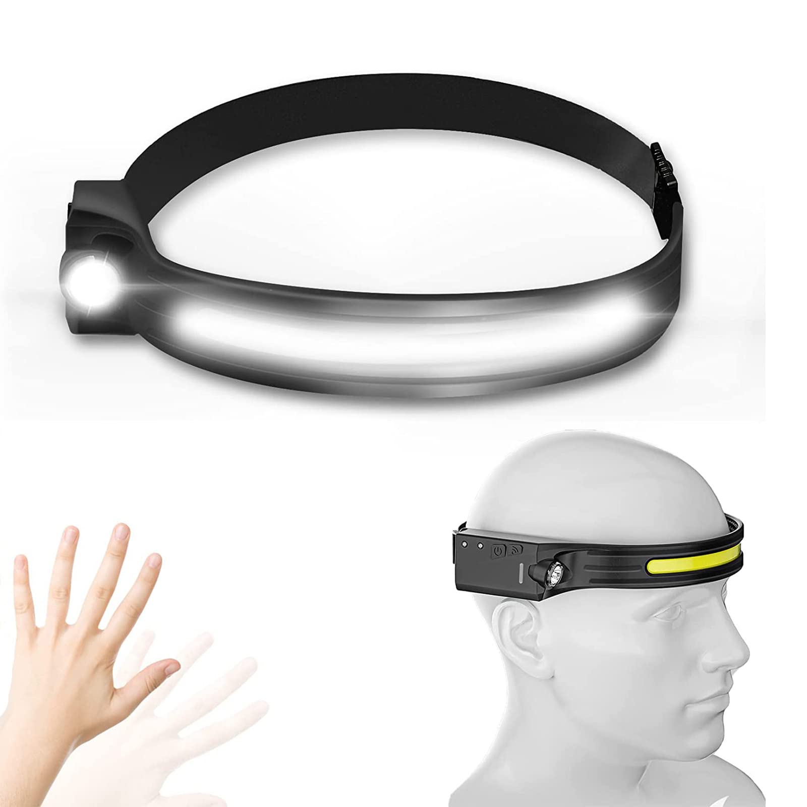 Motion Sensor Led Rechargeable Headlamp, 230° Broadbeam Silicone USB Headlight, 5 Modes Lightweight Waterproof Head Lamp for Camping, Running, Hiking…