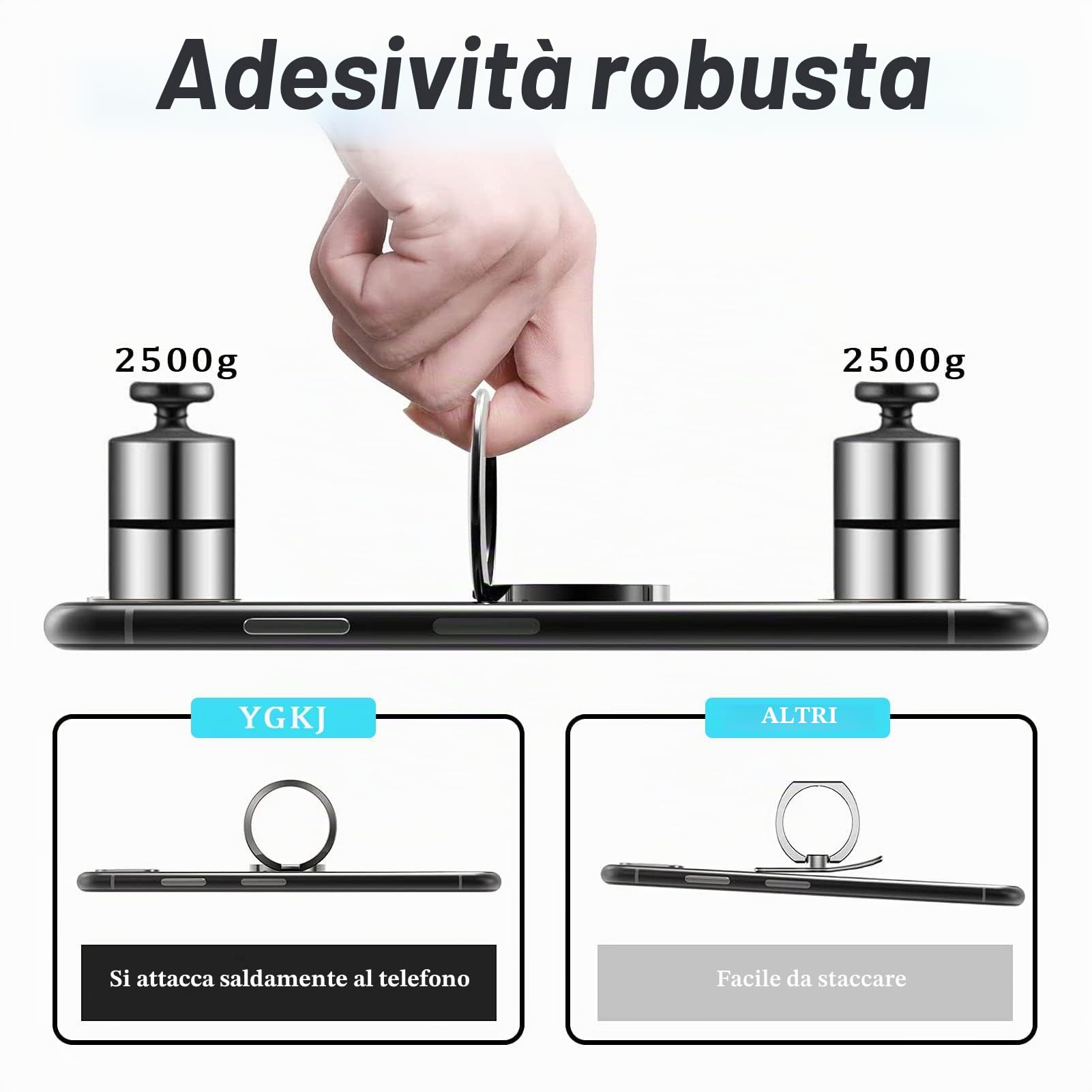 Anello Supporto Telefono, Universale Cellulare Anello Metallico Rotazione 360° Supporto per anulare Smartphone Ring Compatibile con iPhone, Samsung, HUAWEI, LG, e tutti gli smartphone (Nero)