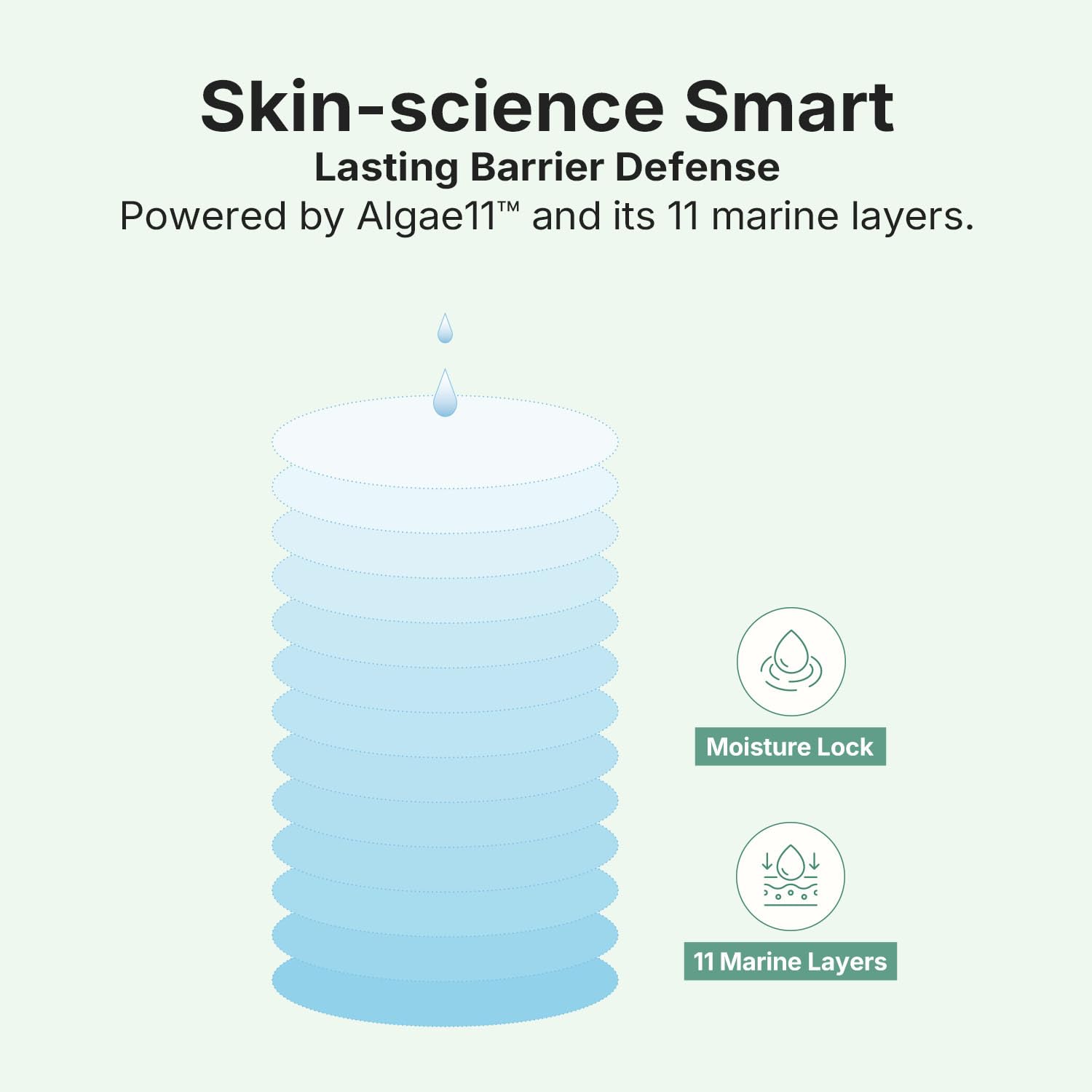 Calming Hydration Cream, Barrier-Repairing Korean Moisturizer with Ceramide NP, Niacinamide, Panthenol & Centella, Soothing Face Cream for Redness-Prone and Oily Skin, 50ml / 1.69 fl.oz. - Image 6