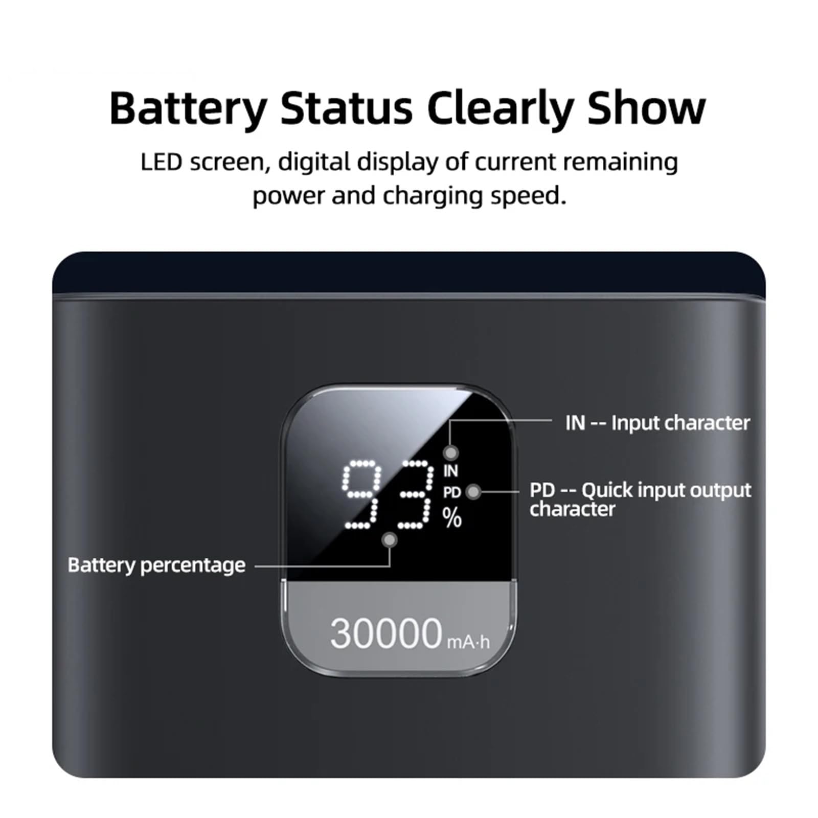 Powerbank o dużej pojemności i mocy 65 W o dużej pojemności 30000 mAh. Nadaje się do ładowania laptopów i telefonów komórkowych