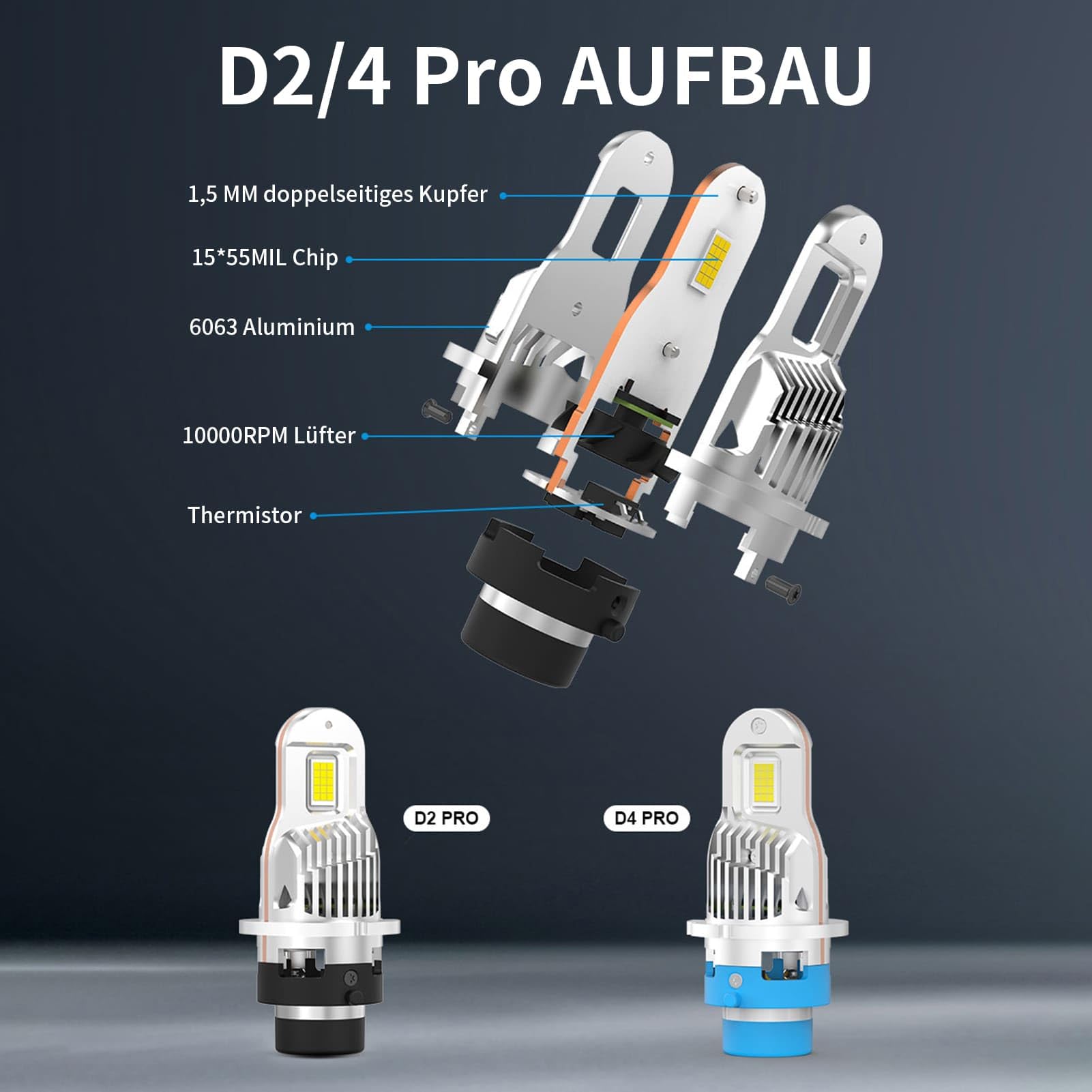 D2S Xenon Brenner 12V 40W – Xenon D2S Scheinwerferlampe 6500K Weiß – Anti-UV mit Zulassung– Ersatz Lampen für Abblendlicht & Fernlicht – 2 Stück