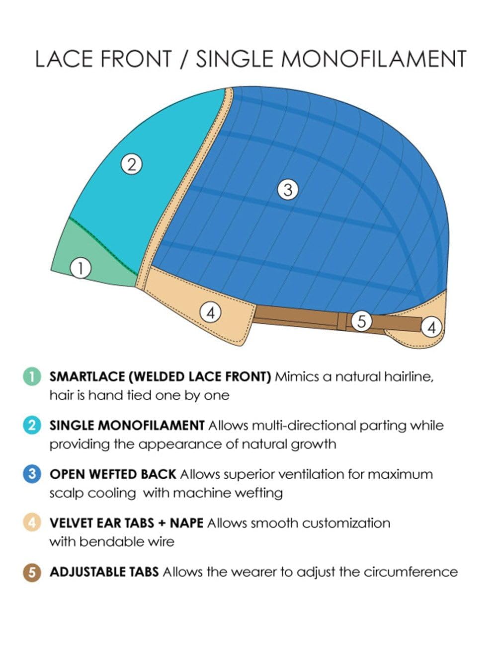 Mila | Synthetic Lace Front Wig (Mono Top) 12FS8