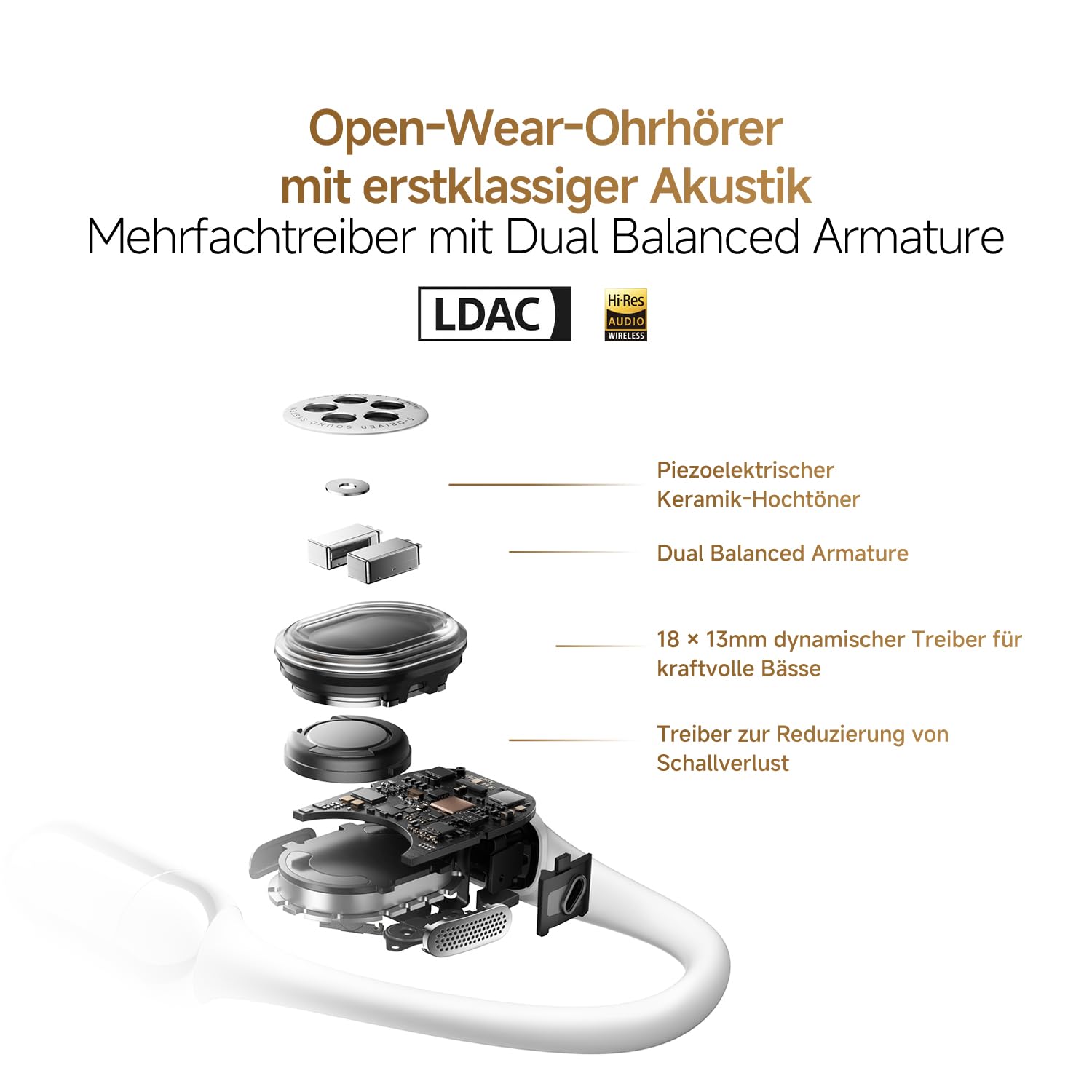 XIAOMI OpenWear Stereo Pro Gold, Open-Ear Kopfhörer, Ohrbügel Bluetooth Headset, Bequemer und Stabiler Sitz, 45 Stunden Akkulaufzeit, Wasserdicht IP54, Mehrfachtreiber, Hi-Res HiFi Audio