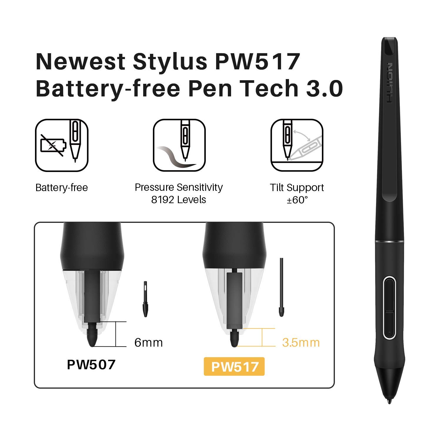 HUION Kamvas 16 2021 - Tableta gráfica con Pantalla HD de 15,6" Monitor con lápiz Capacitivo pasivo, 10 Teclas de Acceso Directo, Compatible con Android, Ideal para teletrabajo y Entrenamiento en
