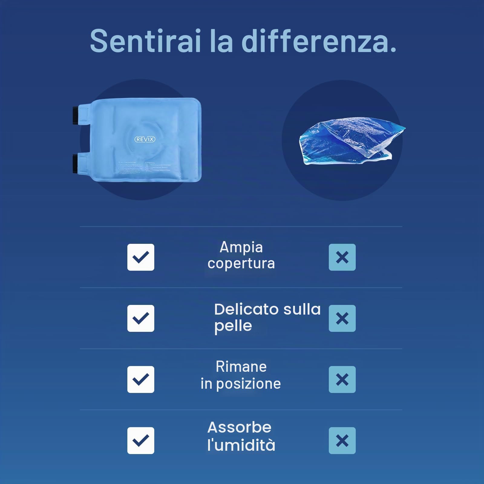 REVIX Fascia Ghiaccio per Ginocchio – Impacco Gel Riutilizzabile con Cinturini Regolabili, Copertura Vellutata, Uso a Mani Libere per Ginocchia, Polpacci, Gomiti, Ghiaccio Gel Freddo
