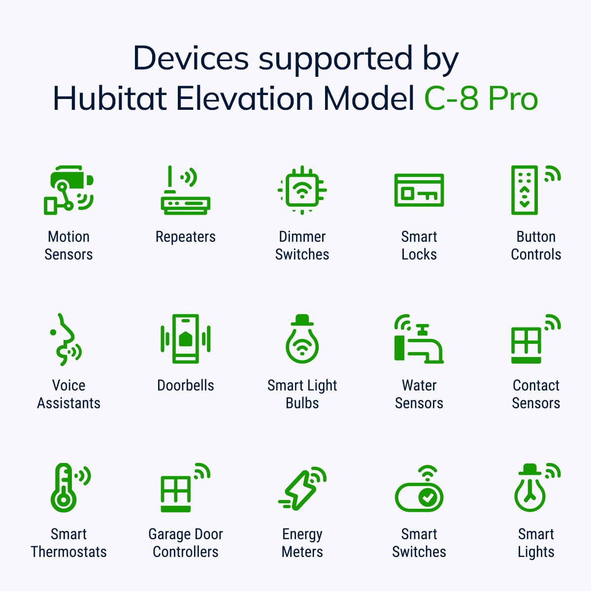 Hubitat Elevation Home Automation Hub (Model C-8 Pro) Compatible with Alexa, Apple HomeKit, Google Home, Zigbee, Z-Wave, Matter, Aqara