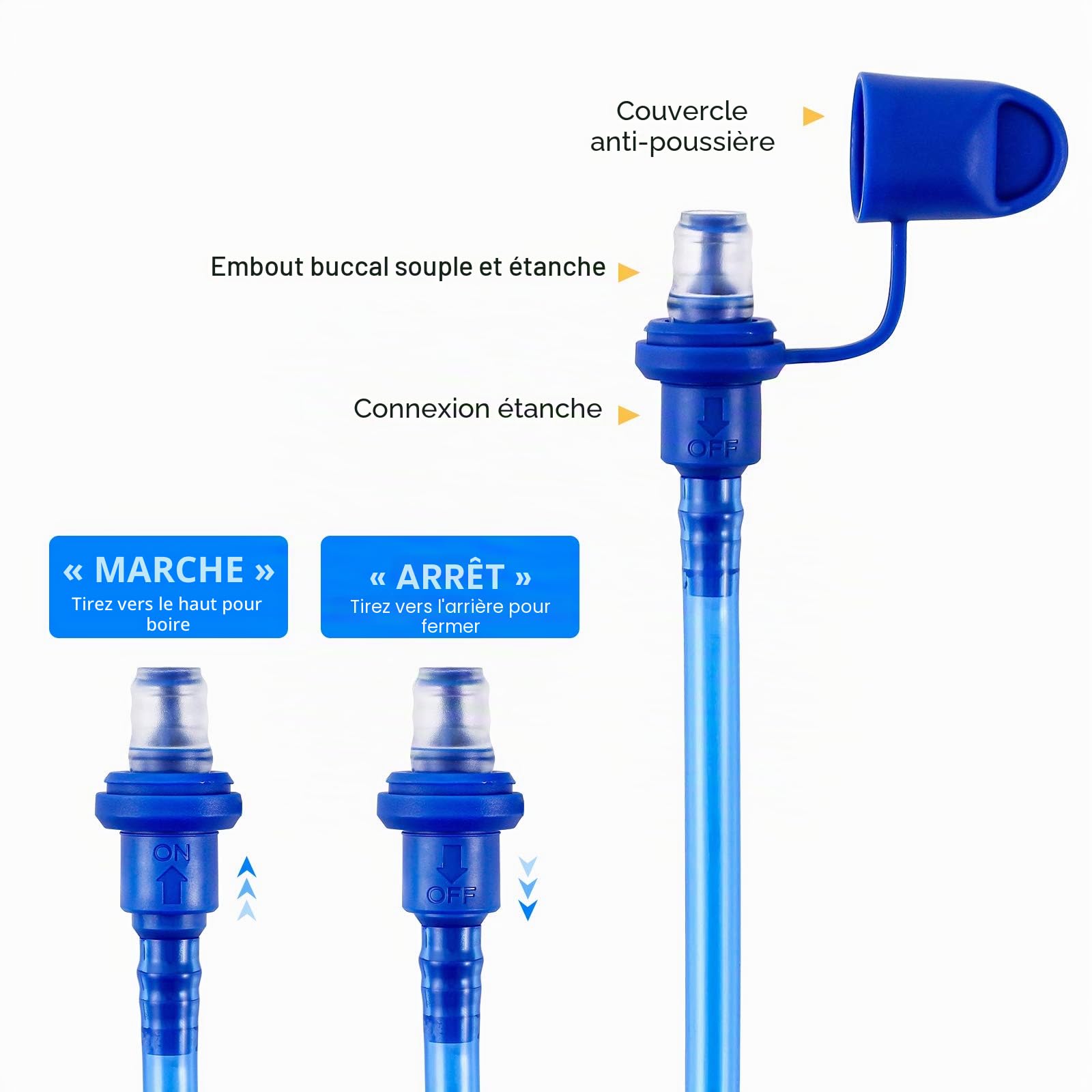 JOYHILL Poche d'hydratation, 3 L, 2 L, 1,5 L, sans BPA, réservoir d'eau de 3 litres, grande ouverture, étanche, sac de rangement d'eau militaire pour cyclisme, randonnée, camping, cyclisme, course à
