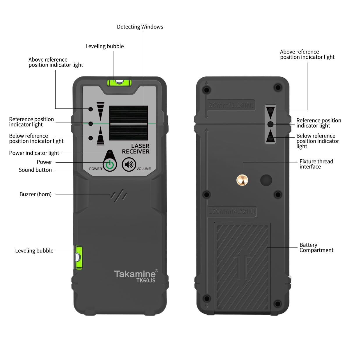 Amazon | タカミネ レーザーレベルレシーバー 44.8m動作範囲 赤&緑