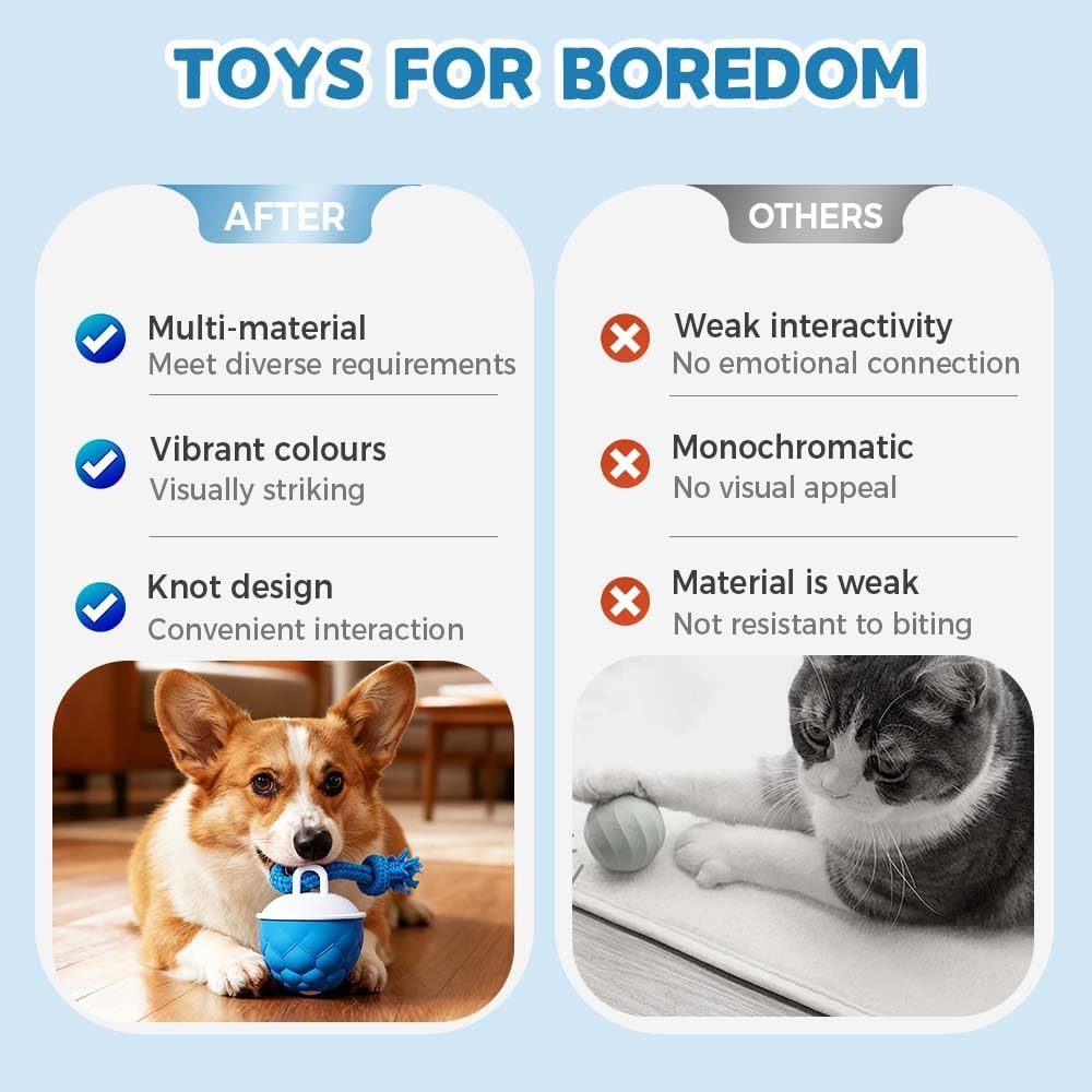 Interactive Dog Toys - 2026 Upgraded Motion Activated Automatic Rolling Ball Toys for Small/Medium/Large Dogs Balls for Boredom to Keep Them Busy with USB Rechargeable (Blue) - Image 8