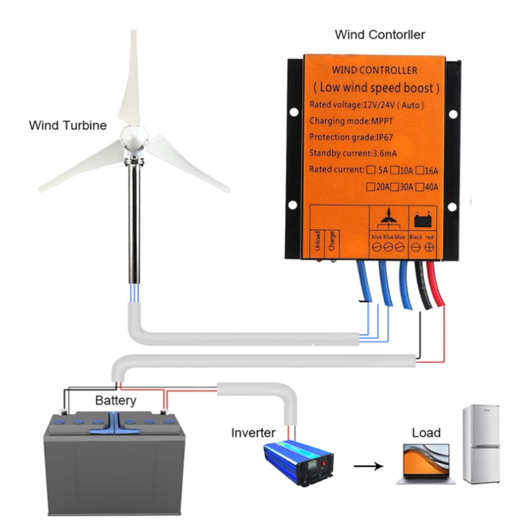 2000 W Regulator ładowania przy niskiej prędkości wiatru 12 V 24 V 48 V 220 V Wodoodporny regulator ładowania słonecznego do poziomych i pionowych generatorów turbin