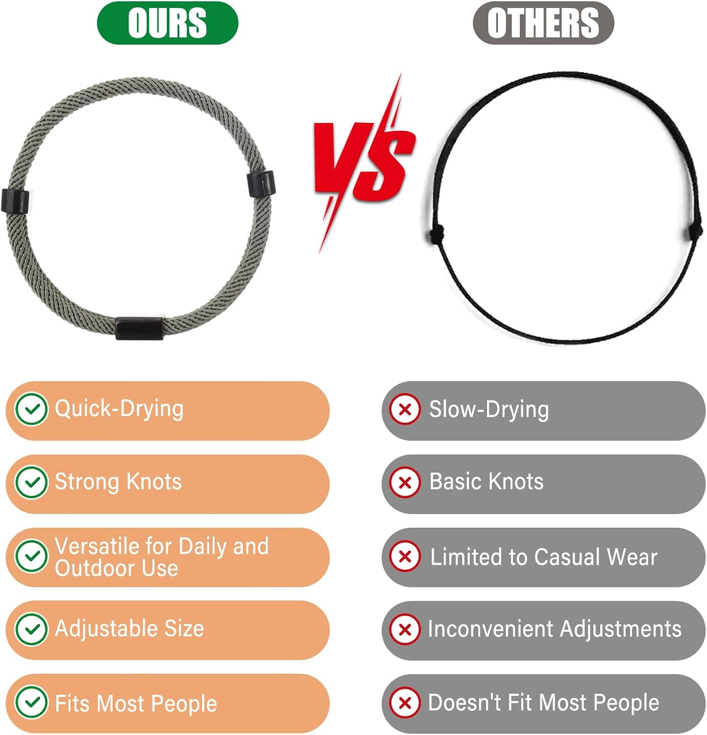 Draupnir 10PCS Cross Bracelet Adjustable Braided Jesus Bracelets for Men Women, Tree of Life Cord WWJD Bracelet with Metal Knot, Easter Christian Baptism Gifts(10 Colors) - Image 3