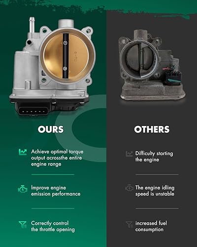 Miniatura 4 de SCITOO Cuerpo del acelerador para Nissan Titan 5.6L 2004-2015, para Nissan Pathfinder 4.0L 2005-2012, para Nissan Frontier 4.0L 2005-2017, para