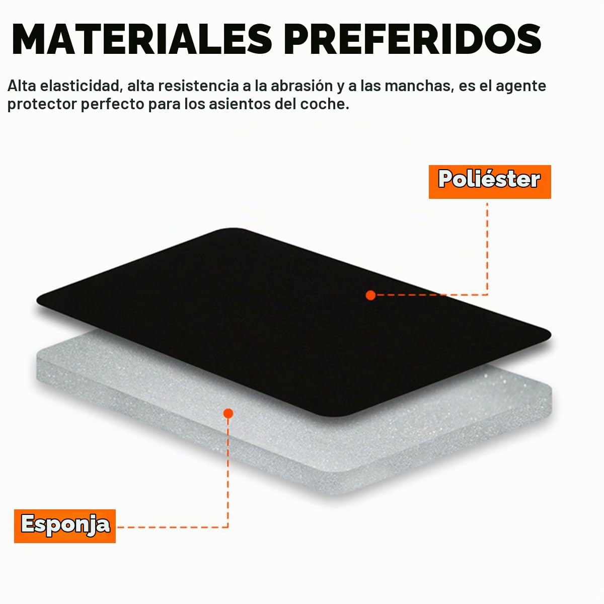 JNNJ 9 Piezas Protector Universal para Asiento de Coche, Protector de Asiento Delantero para Conductor y Copiloto, Fundas Coche Asientos Accesorios Universales para SUV Camión Transportar(Azul)