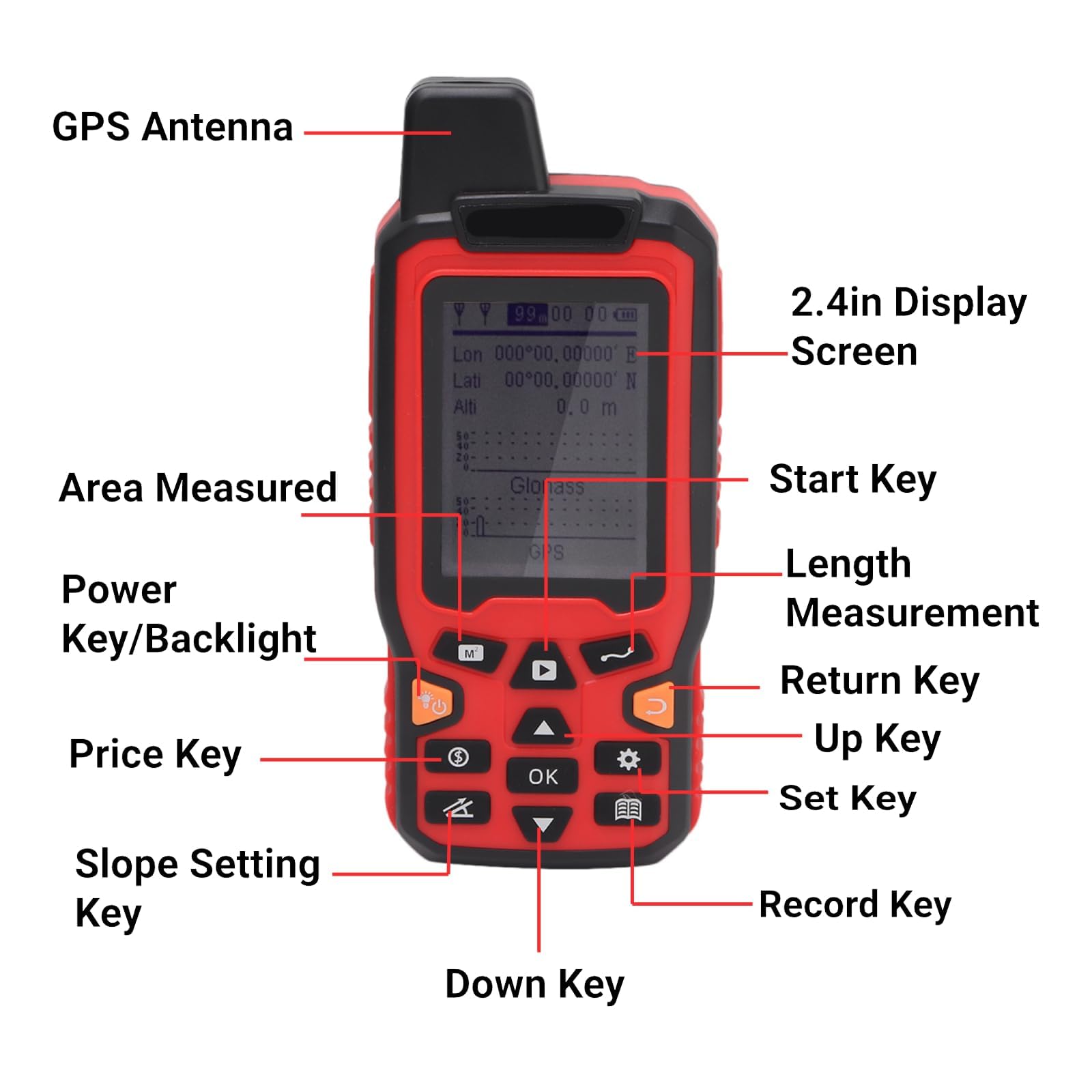 Landflächenmesser Handheld-GPS-Navigationsflächenmesser mit 2,4-Zoll-LCD-Display für die Anzeige der Flächenlänge in Echtzeit