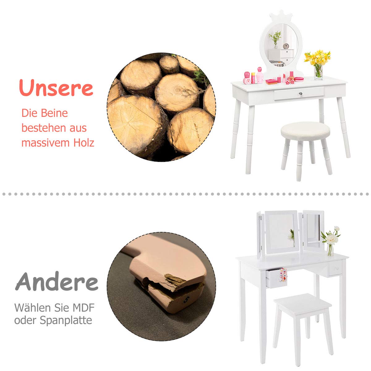 COSTWAY Kinder Schminktisch, 2 in 1 Make-up Tisch & Schreibtisch mit abnehmbarem Spiegel & Hocker, Frisiertisch mit Schublade & Kiefernbeinen, Kosmetiktisch bis 65kg belastbar, 70 x 34 x 100cm (Weiß)