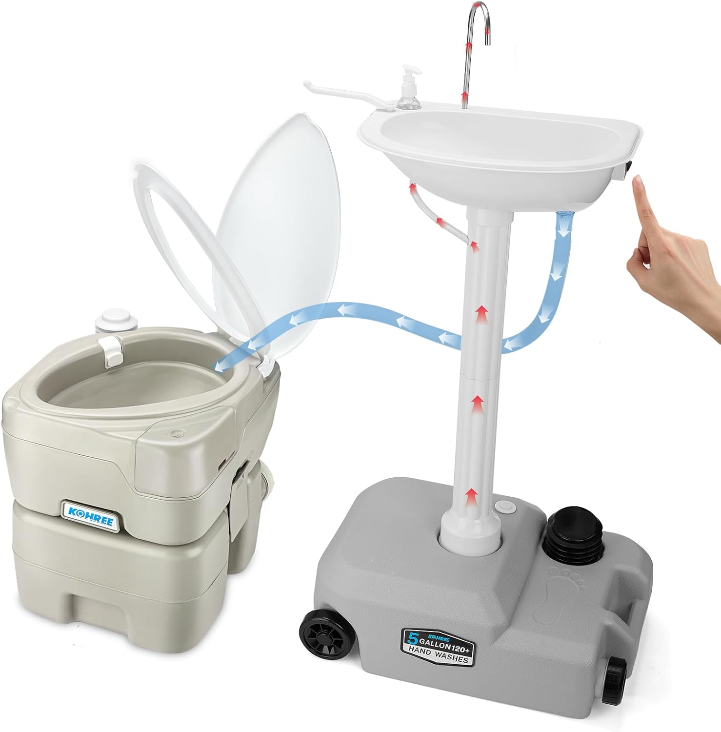 Kohree Portable Sink and Toilet Combo, 5 Gal Camping Sink Hand Washing Station with Electric Pump & 5.3 Gal Camping Toilet, Detachable Wastewater Recycled, Perfect for Outdoor Camping RV Travel Boat