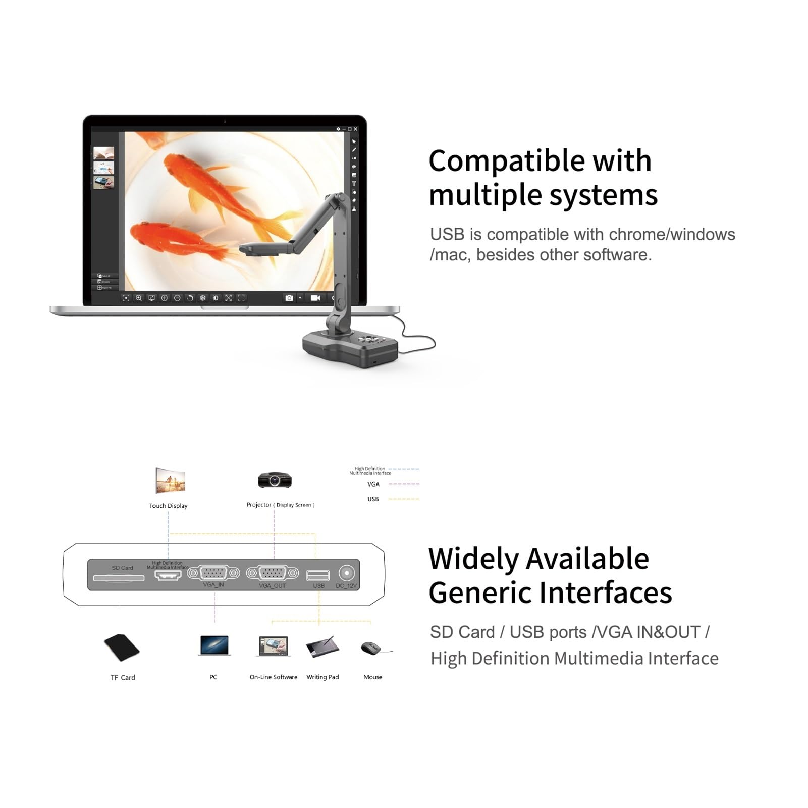 V500 Escáner con cámara for libros y documentos USB automático, &Play Alta definición HD de 8 megapíxeles Máx. Puertos de tamaño de escaneo A3