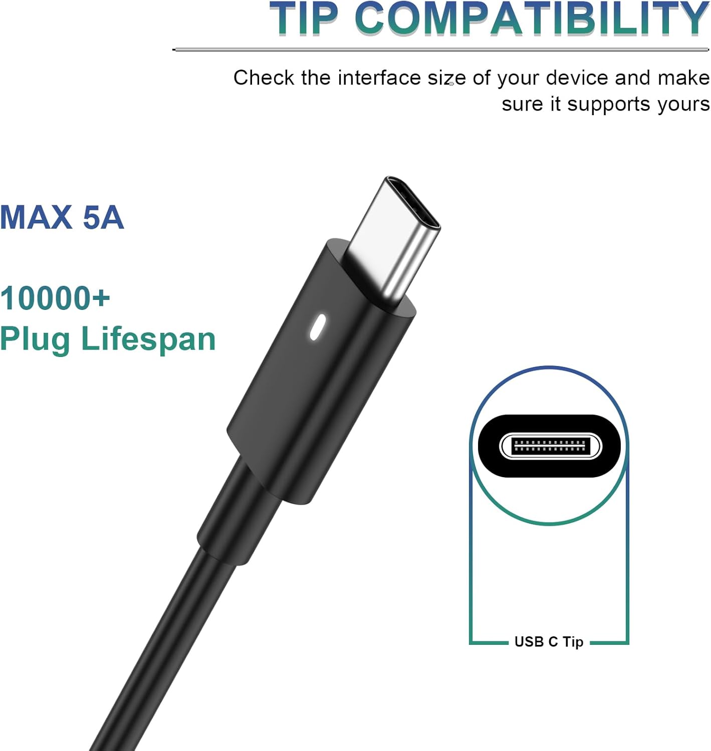 Replacement for Dell 130W Laptop Charger USB C - XPS 17 15 7590 9700 9500 9510 Precision 5560 3560 5540 5570 5550 3561 3550 5510 5520 Latitude 7410 7310 7210 Type C Computer AC Adapter Power Cord - Image 4