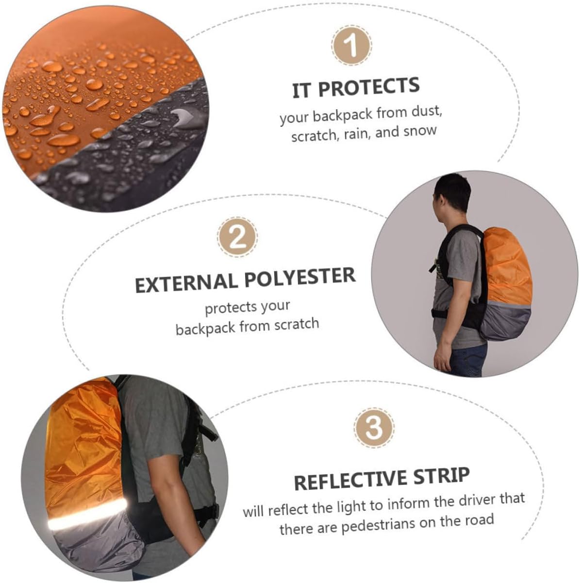 VANZACK t Polyester Back Rain Cover Reflective Rain Cover Back Cover Camping Bag Cover
