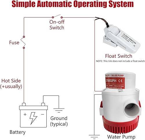 Miniatura 5 de Bombas de sentina 3700 GPH para barcos, bomba de sentina marina sumergible de 12 V con salida de 1-12 pulgadas, fontanería no automática para
