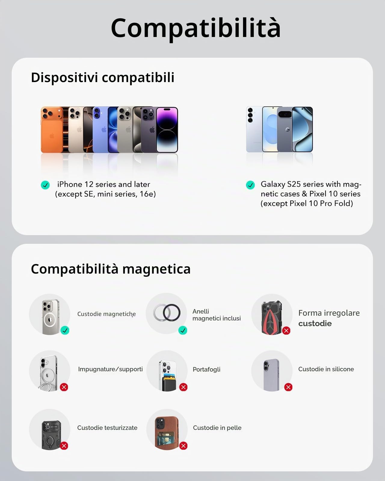 ESR HaloLock Supporto Magnetico per Telefono da Auto, Supporto auto per magsafe, Compatibile con iPhone 17/17 Air/17 Pro/17 Pro Max e iPhone 16/15, Google Pixel 10, S25, Non supporta la ricarica, Nero