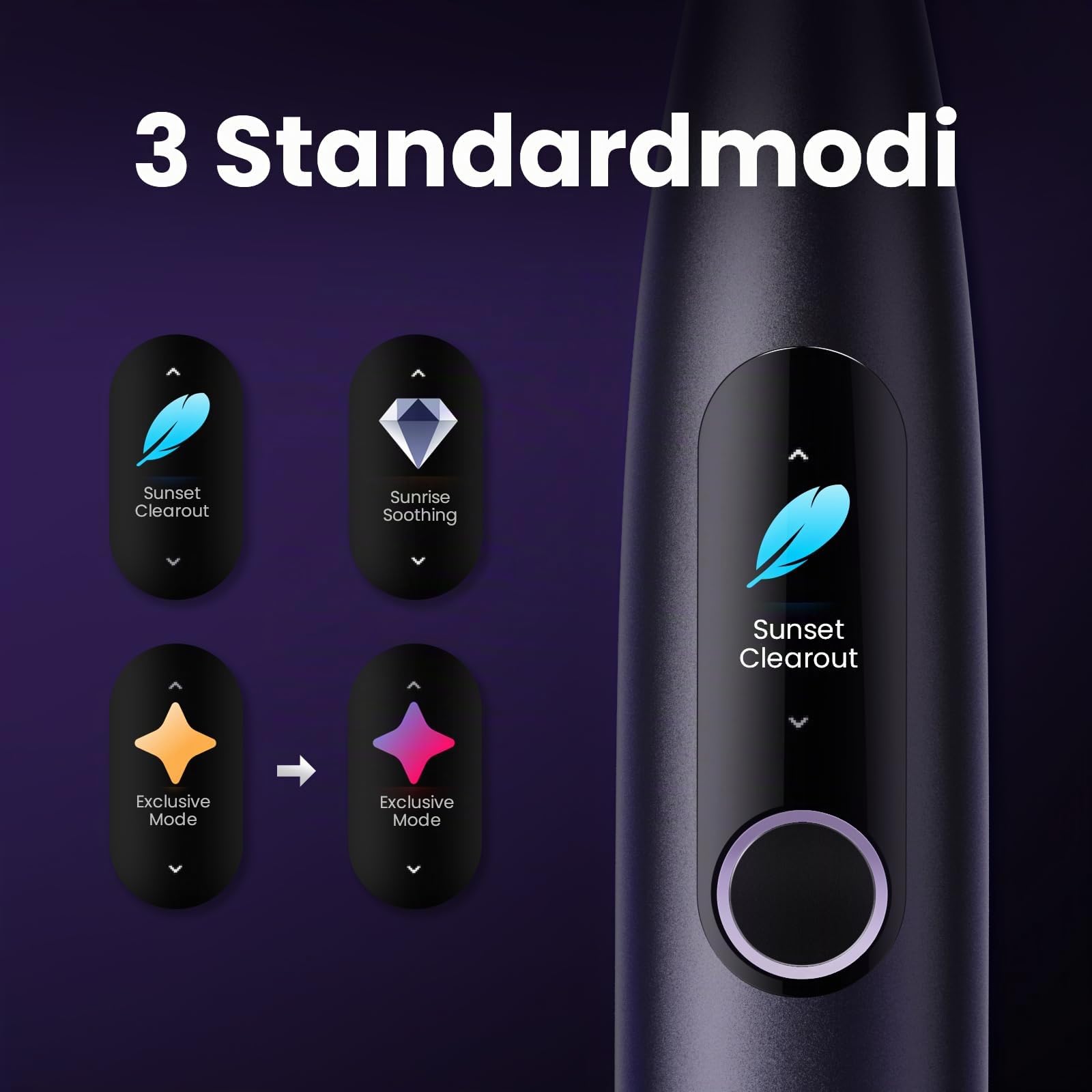 Oclean Elektrische Zahnbürste X Series Pro Gift Set, Schallzahnbürste mit Bildschirm, 3 Modi & 32 Intensitäten Sonic Electric Toothbrush mit Timer, 6 Stücke Bürstenköpfe mit Reiseetui, Dunkellila