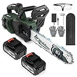20V 12' Brushless Chainsaw, Electric Chainsaw Cordless,...