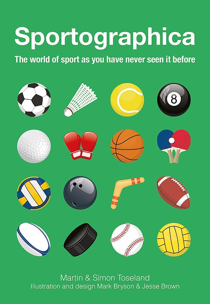SPORTOGRAPHICA