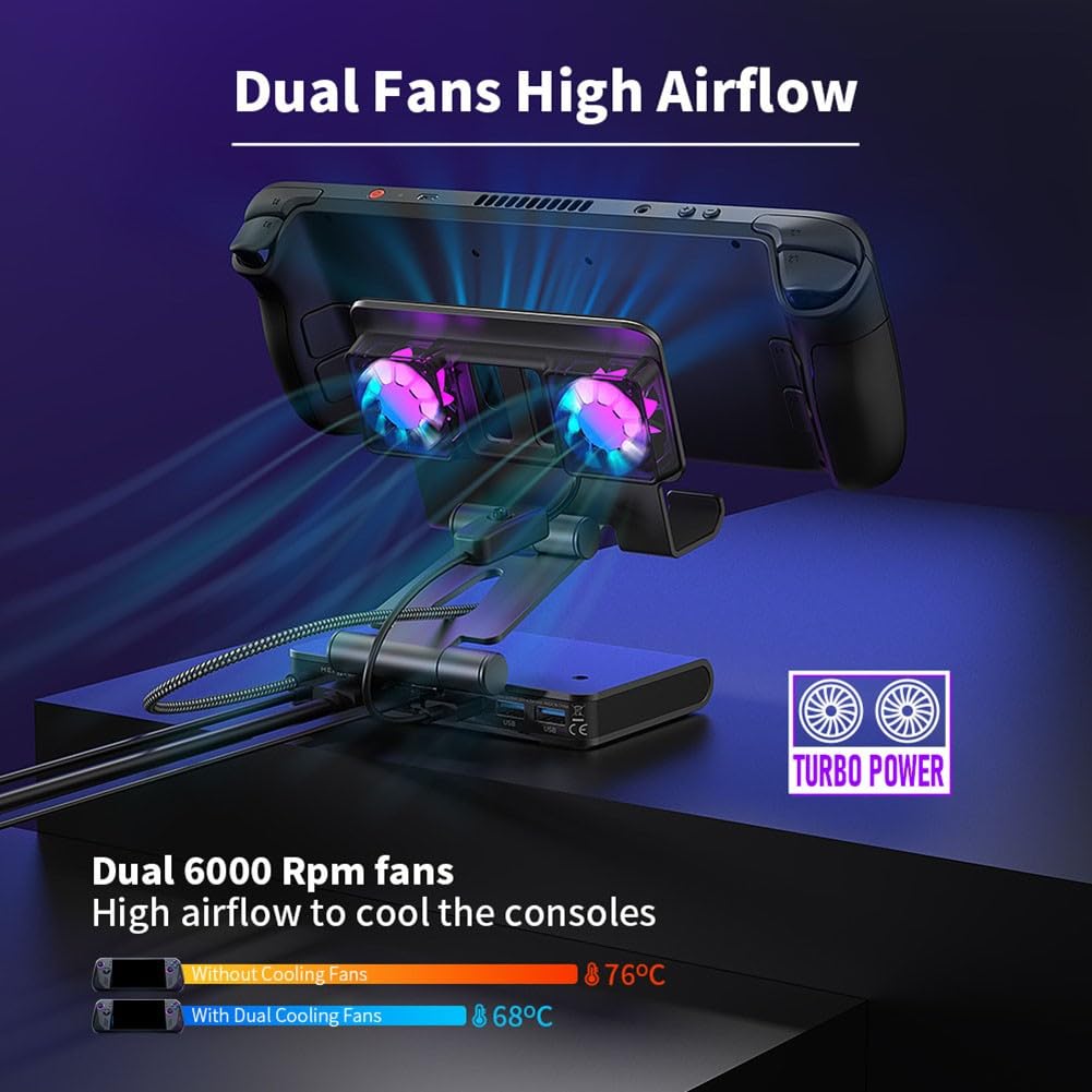 Docking station 4K@144Hz con doppie ventole di raffreddamento per console portatili, uscita 85W, Gigabit Ethernet, compatibile con rog Ally-X, Steam Deck, per legion Go, OneXPlayer APEX