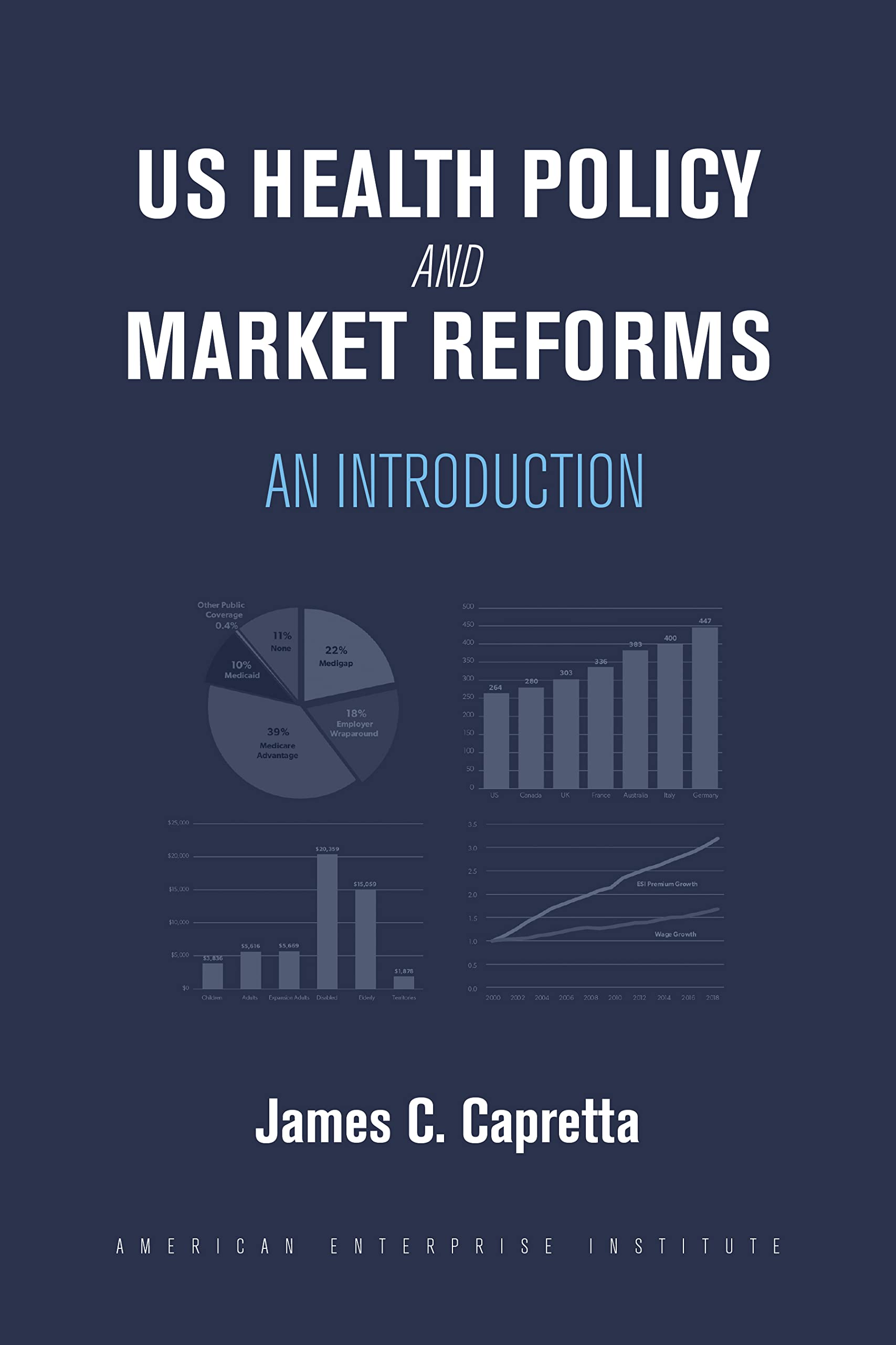 Us Health Policy and Market Reforms: An Introduction