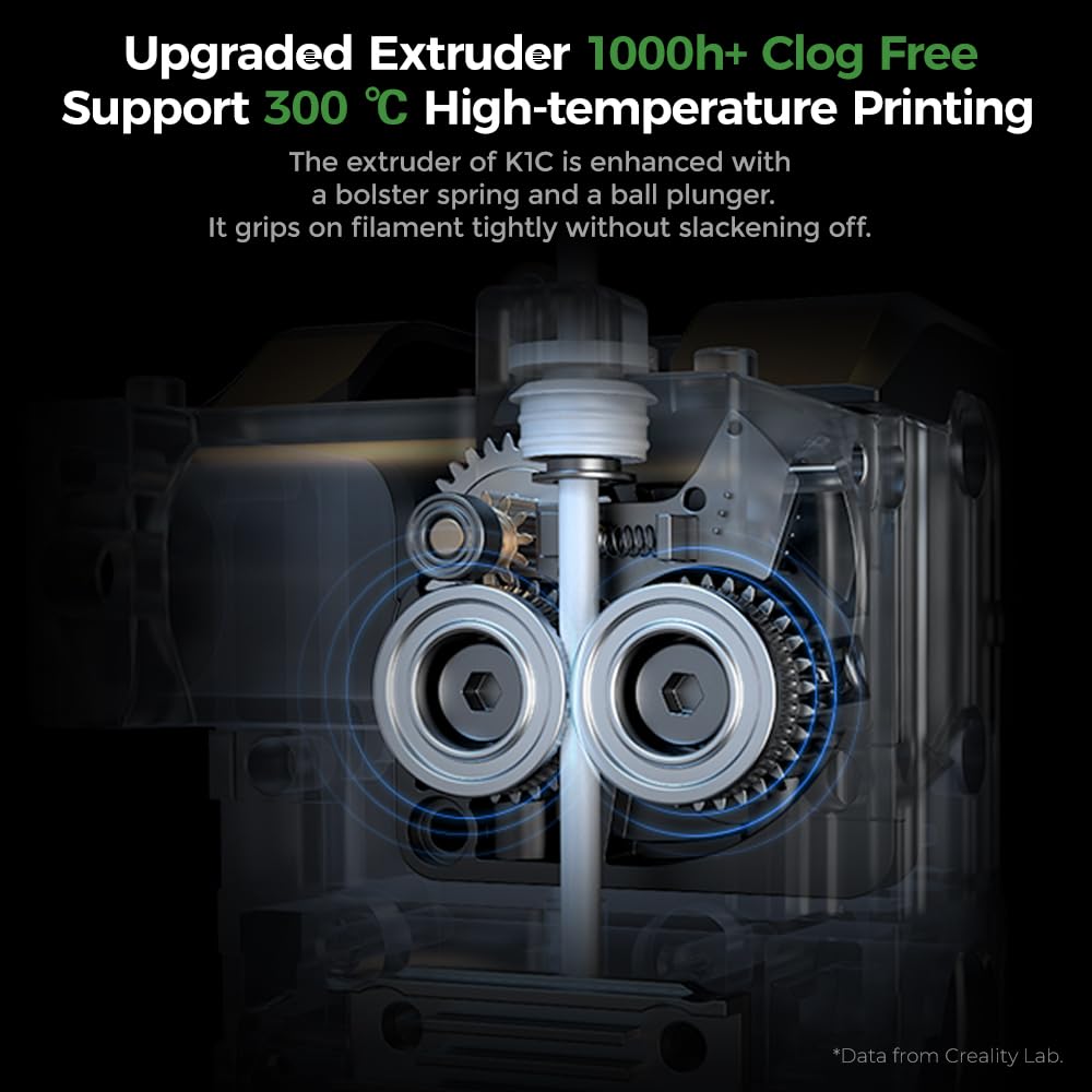 Creality Ender 5 Max 3D Printer, 700mm/s Printing Speed Large Build Size 36-Point Auto Leveling 300? High Temp Precise Linear Rail Dual Z Axis Extruder, Build Volume 15.75x15.75x15.75inch