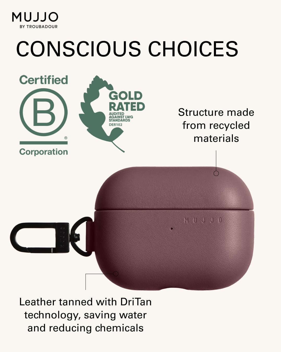Amazon | Mujjo Echelonレザーケース AirPods Pro(第2世代)用