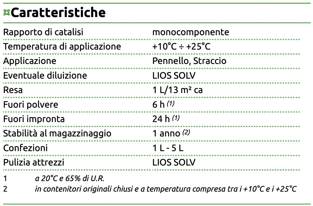 Chimiver® - LIOS® SUNDECK WOOD OIL | impregnante 5 Litri Versione LIGHT