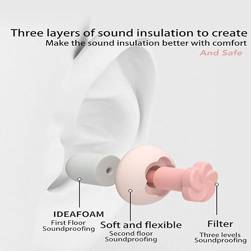 Miniatura 3 de Tapones para los oídos para dormir, tapones silenciosos para reducir el ruido, protección auditiva reutilizable, hechos de silicona suave, adecuados