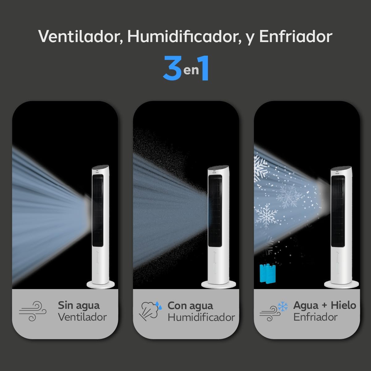 Diagram showing 3-in-1 functions of Navia EN4T: Fan, Humidifier, Cooler