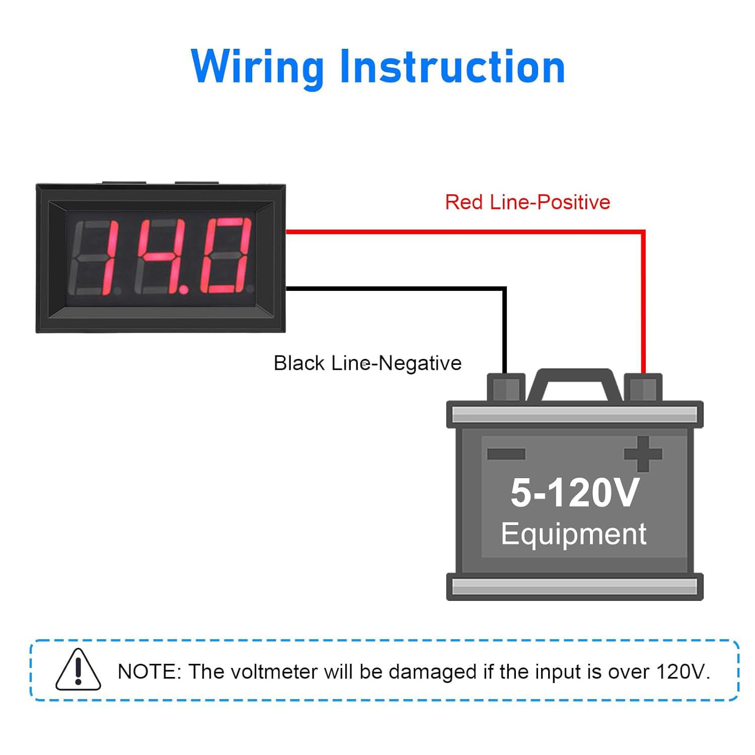 RUNCCI-YUN 5 Pezzi 0,56 Pollici Mini Voltmetro Digital, 5V-120V DC 2 Fili PTester di Tensione, LED Display Pannello Voltmetro (Rosso)