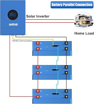 15kwh Lifepo4 48V 300Ah Lithium Battery, Build in 16S 200A BMS Deep Cycle with CAN and RS485 Communication Interface, Ideal for Home Energy Storage, RV, Solar, Off-Grid 51.2V 300Ah