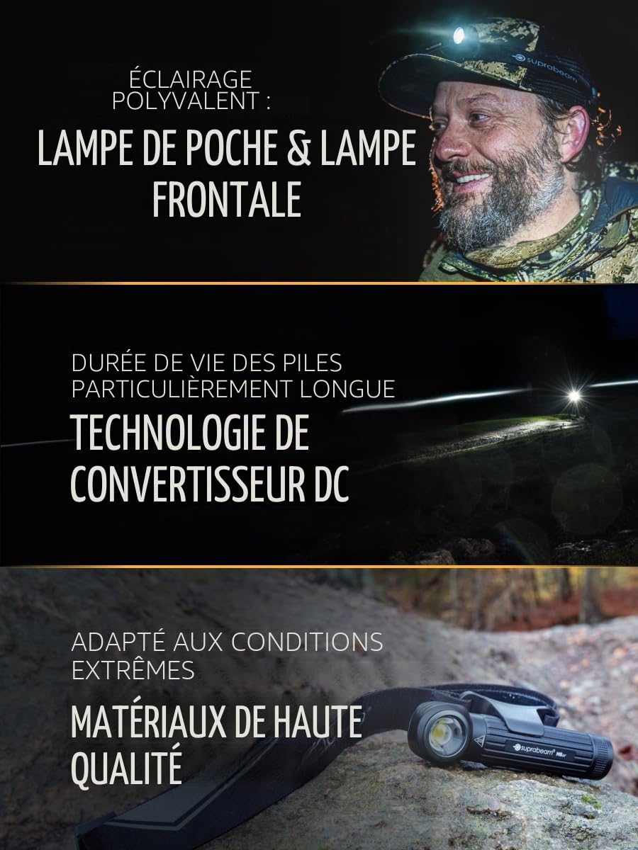 Suprabeam M6xr Lampe frontale et lampe de poche LED étanche avec 2000 lumens, intensité variable en continu et base magnétique intégrée